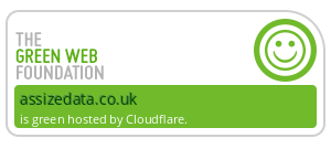 Green Web Foundation badge: assizedata.co.uk is green hosted by Cloudflare.